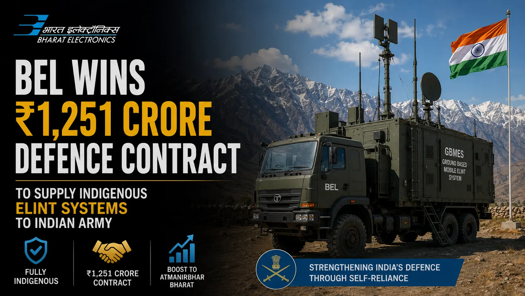 BEL Wins โน1,251 Crore Defence Contract to Supply Indigenous ELINT Systems to Indian Army