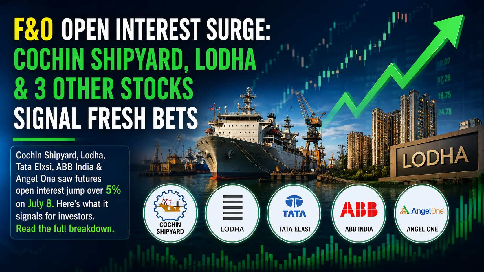 కొచ్చిన్ షిప్‌యార్డ్‌తో పాటు 5 స్టాక్‌లలో Futures Open Interest పరుగు