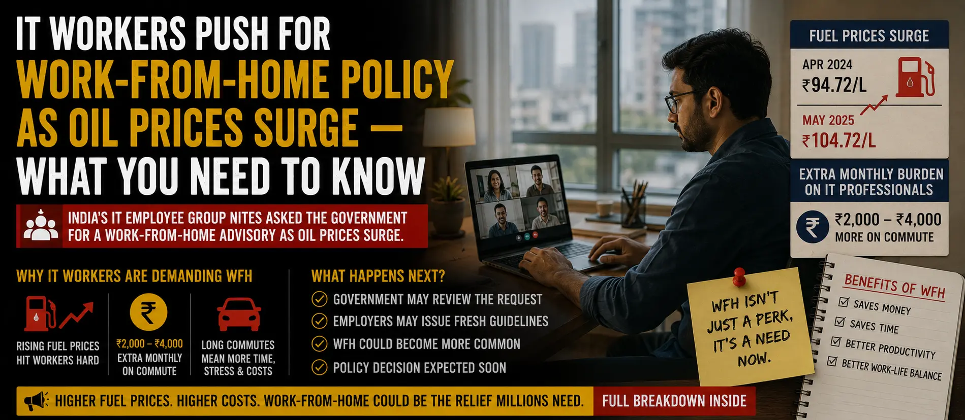 IT Workers Push for Work-From-Home Policy as Oil Prices Surge — What You Need to Know