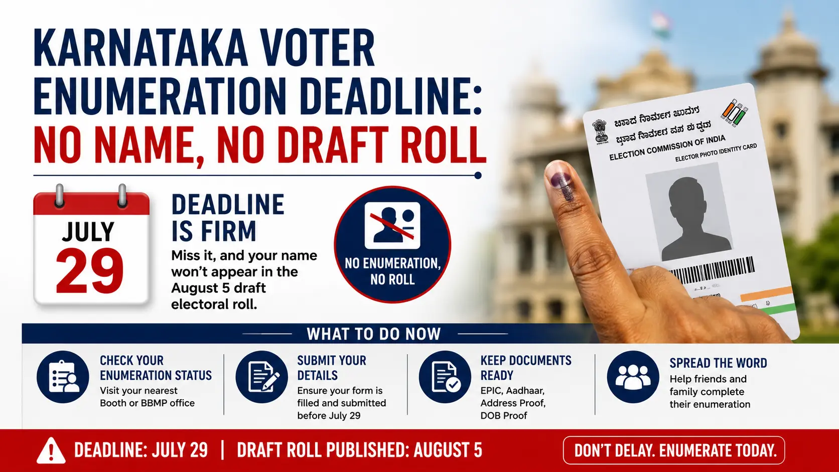 Karnataka Voter Enumeration Deadline: Miss July 29, Miss the Draft Roll
