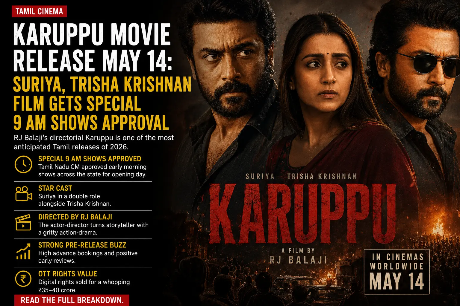 Karuppu Movie Release May 14: Suriya, Trisha Krishnan Film Gets Special 9 AM Shows Approval