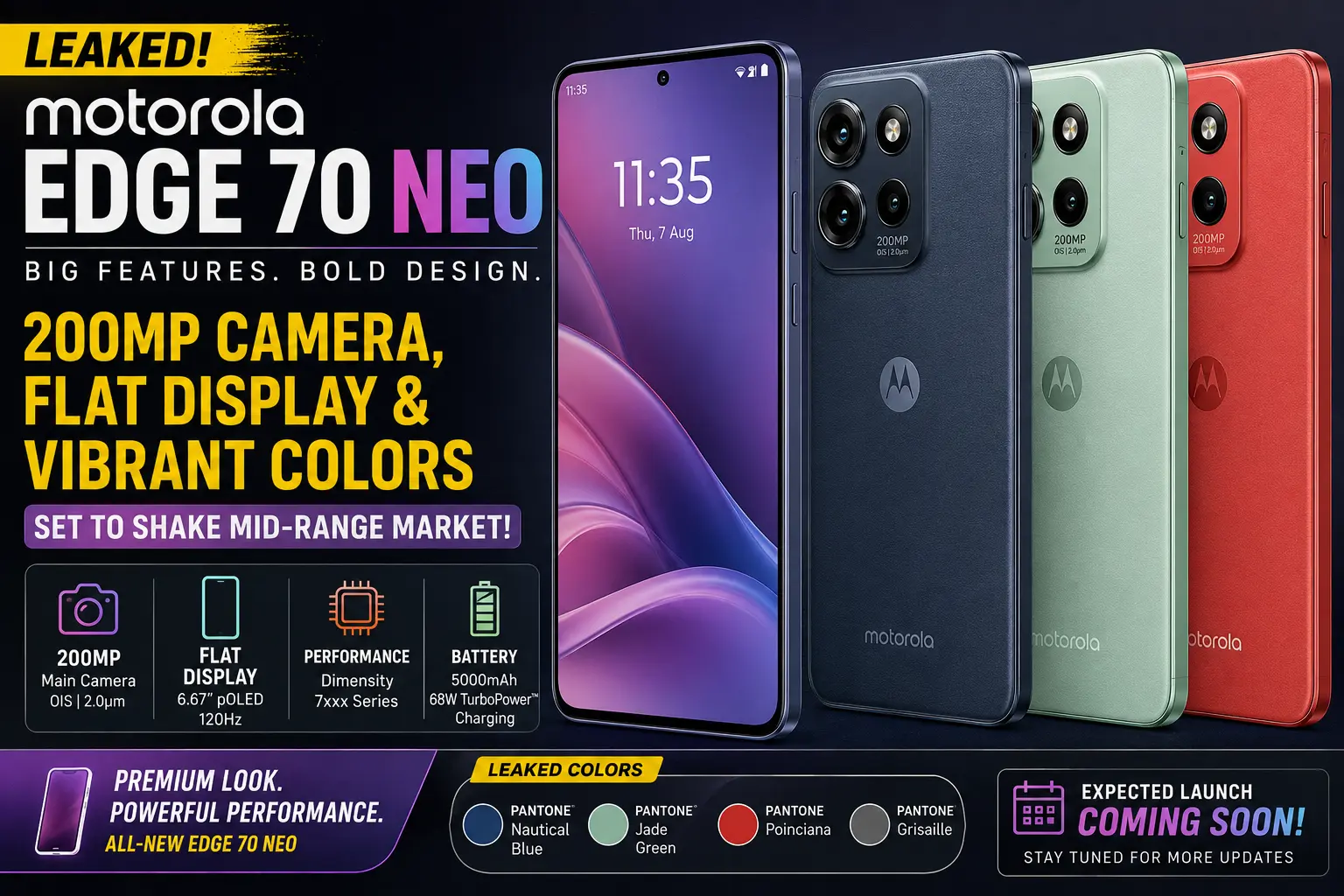 Motorola Edge 70 Neo Leaked: 200MP Camera, Flat Display, and Vibrant Colors Set to Shake Mid-Range Market
