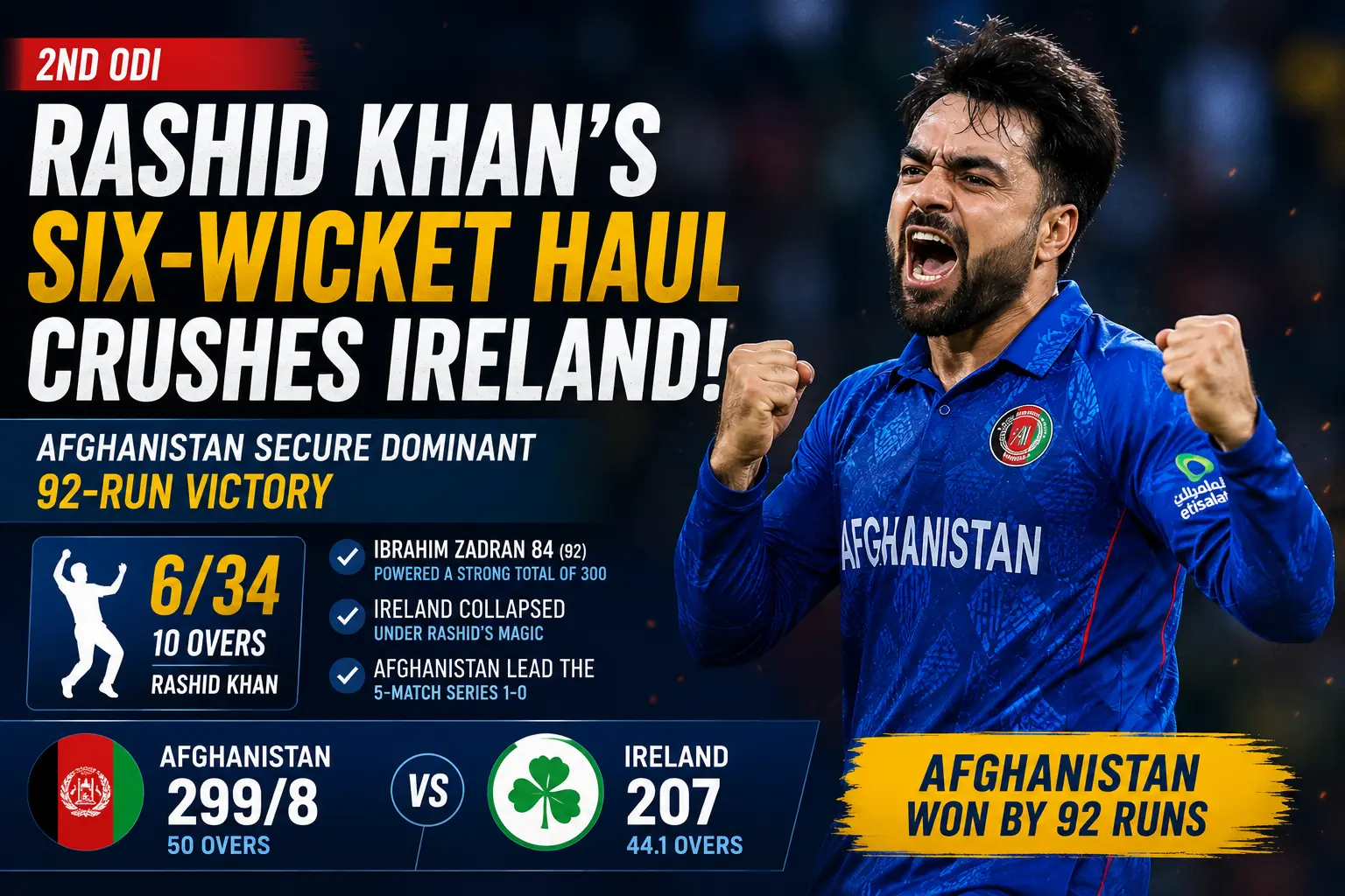 Rashid Khan’s Six-Wicket Haul Crushes Ireland: Afghanistan Secure Dominant 92-Run Victory in 2nd ODI