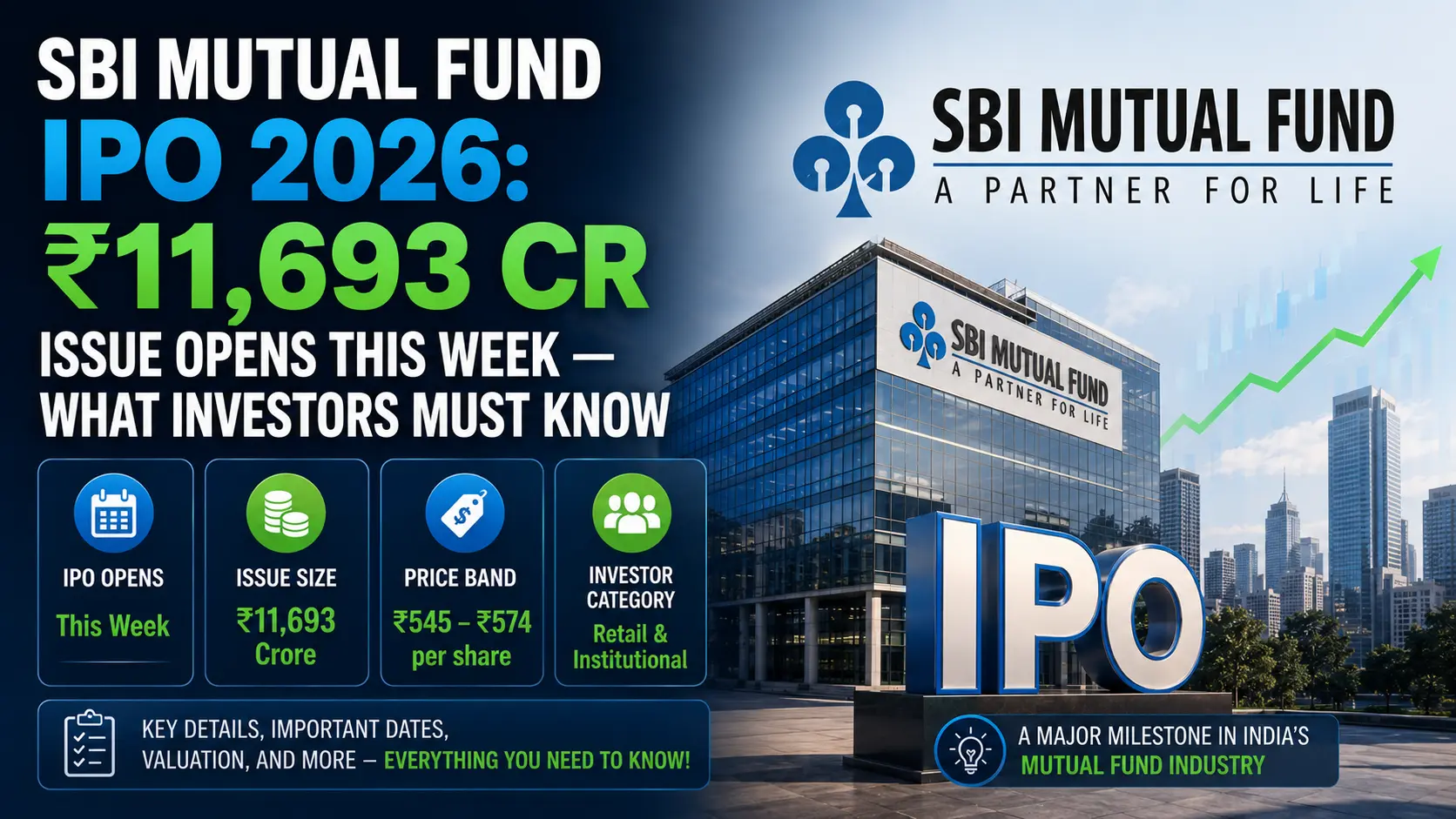 SBI Mutual Fund IPO 2026: ₹11,693 Cr Issue Opens This Week — What Investors Must Know