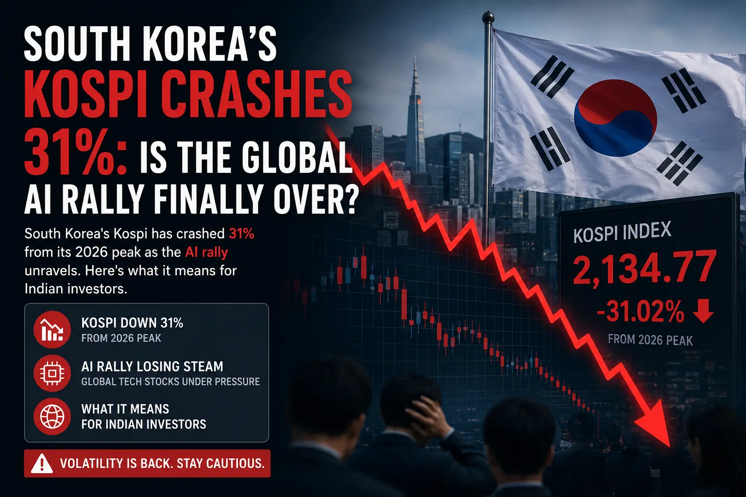 Kospi Falls 31% From Peak: What Indian Investors in Tech Funds Must Know