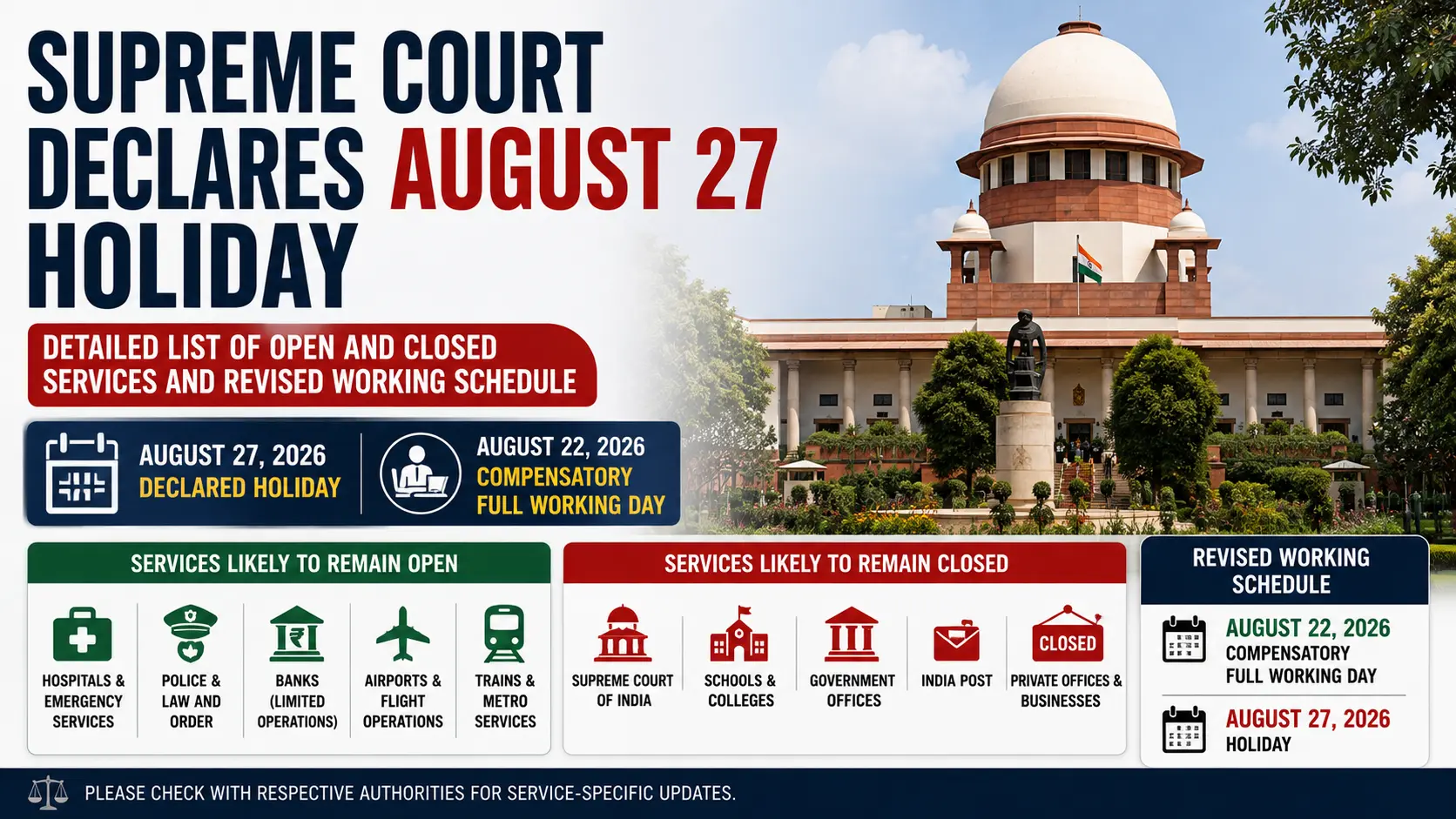 Supreme Court Declares August 27 Holiday: Detailed List of Open and Closed Services and Revised Working Schedule