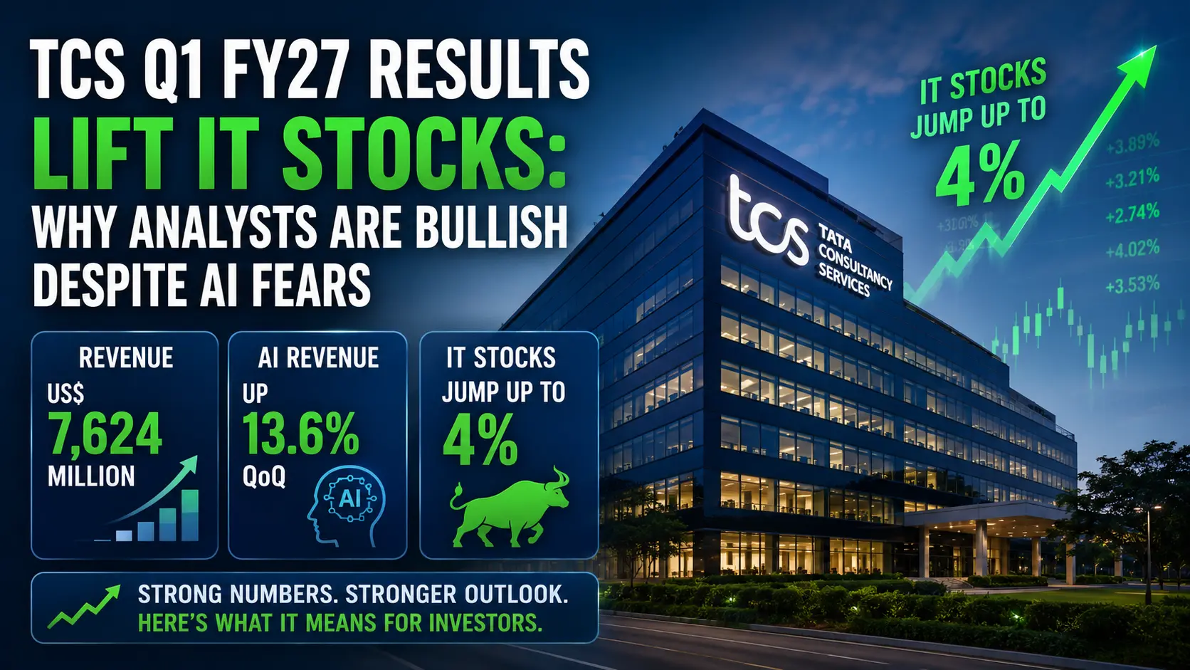 TCS Q1 FY27 Results Lift IT Stocks: Why Analysts Are Bullish Despite AI Fears