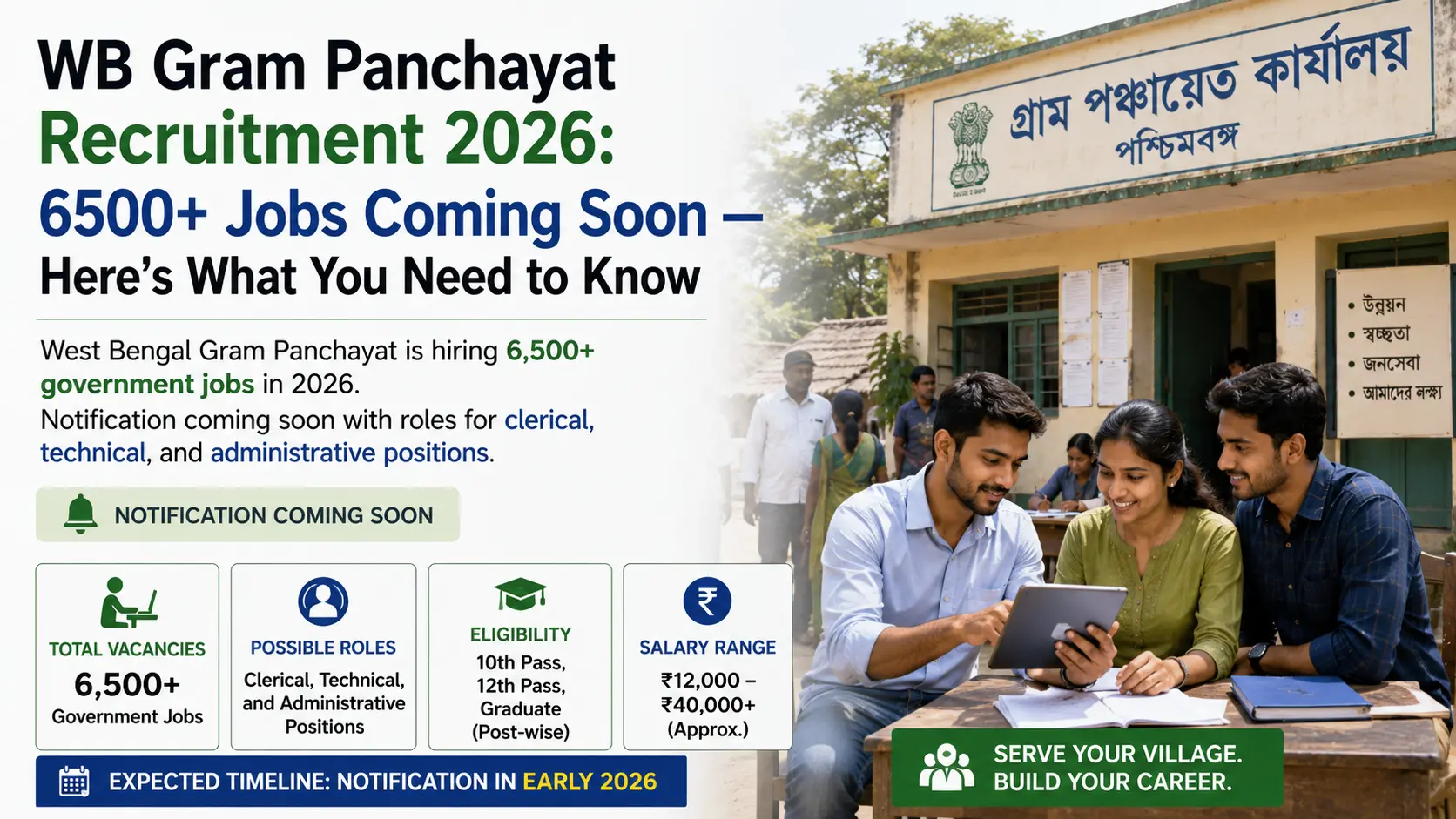 WB Gram Panchayat Recruitment 2026: 6500+ Jobs Coming Soon — Here's What You Need to Know